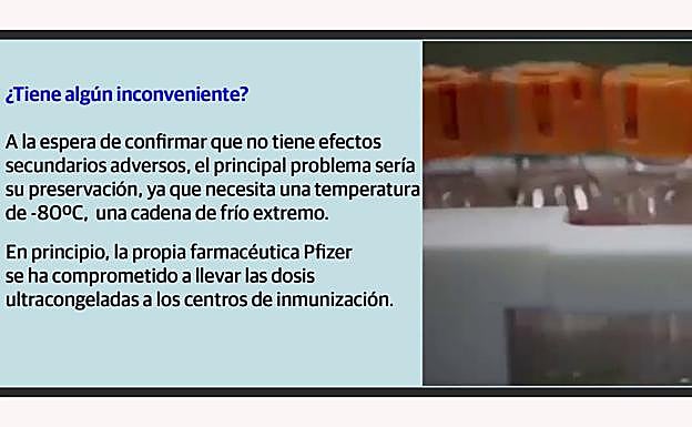 Preguntas y respuestas sobre las vacunas con un 90% de efectividad